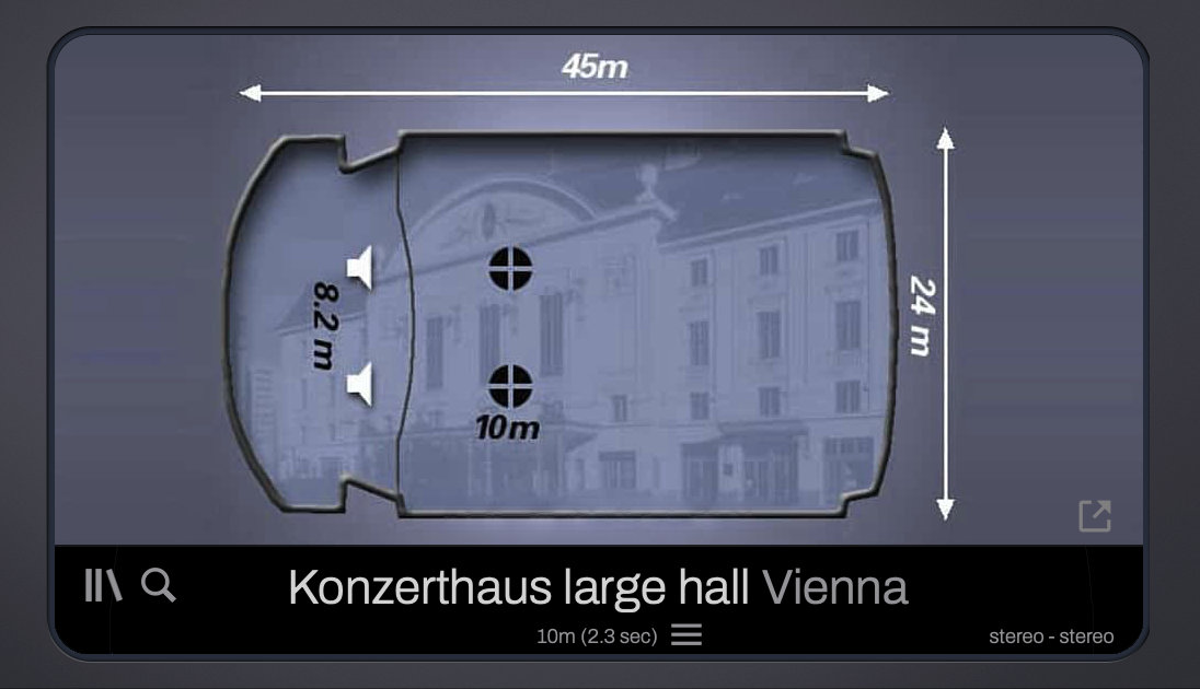 Vienna Konzerhaus microphone placement layout image taken from Altiverb