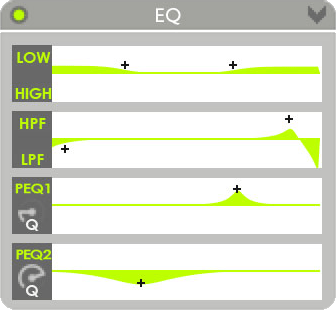 Sp2 Features Eq